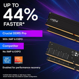 Crucial Pro CP2K32G56C46U5 - Kit de Memoria para computador de escr...