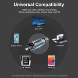 SSK Unidad USB C de 1 TB, Unidad Flash Dual con Velocidad de hasta...