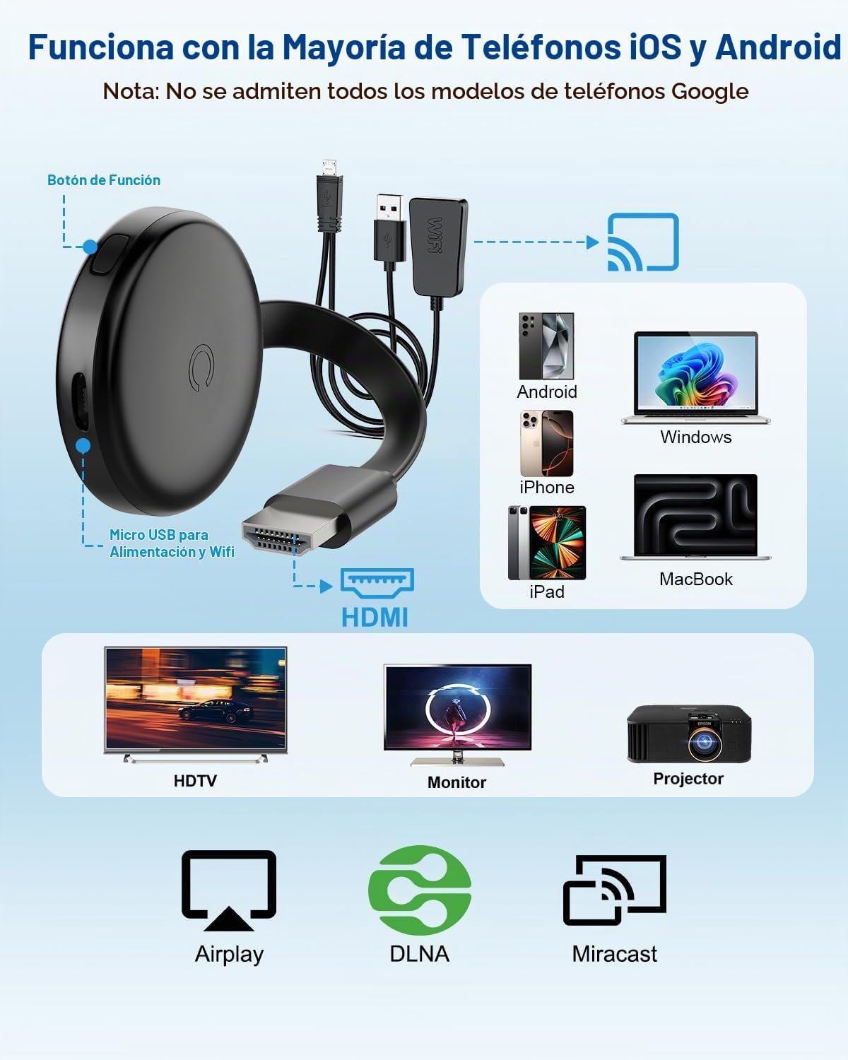 Miracast - Adaptador de pantalla HDMI inalámbrico, dongle de espejo de pantalla HD, 2.4G y 5G C, compatible con iOS, Android, Windows, Mac a HDTV/monitor/proyector