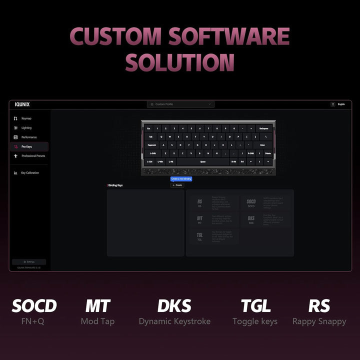 IQUNIX EV63 Hall Effect Gaming Keyboard 60% | Magnetic X Ultra Swit...