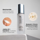 Prime Prometics Base de Maquillaje que Cambia de Color para Mujeres...