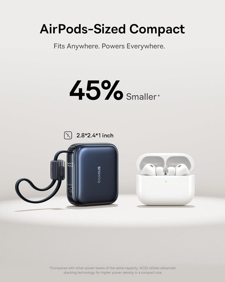 Baseus PicoGo AC22 - Mini banco de energía, 10000 mAh, 45 W, PD por...