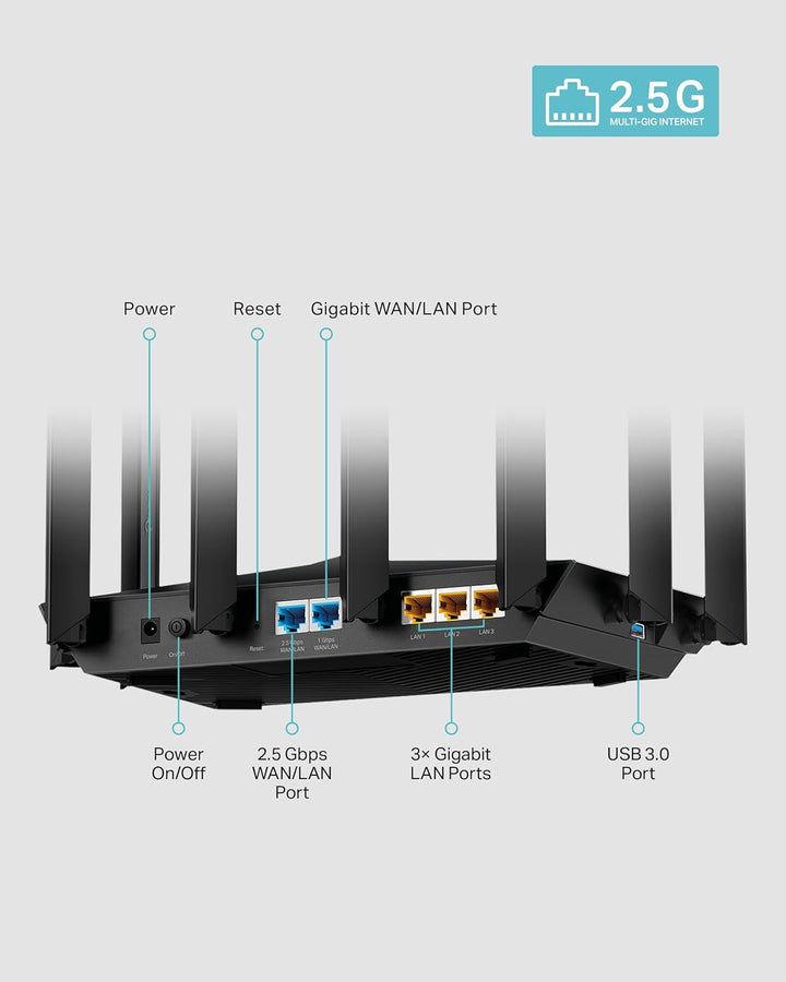TP-Link Router AX6000 Wi-Fi 6 (Archer AX80) - Banda doble, puerto W...