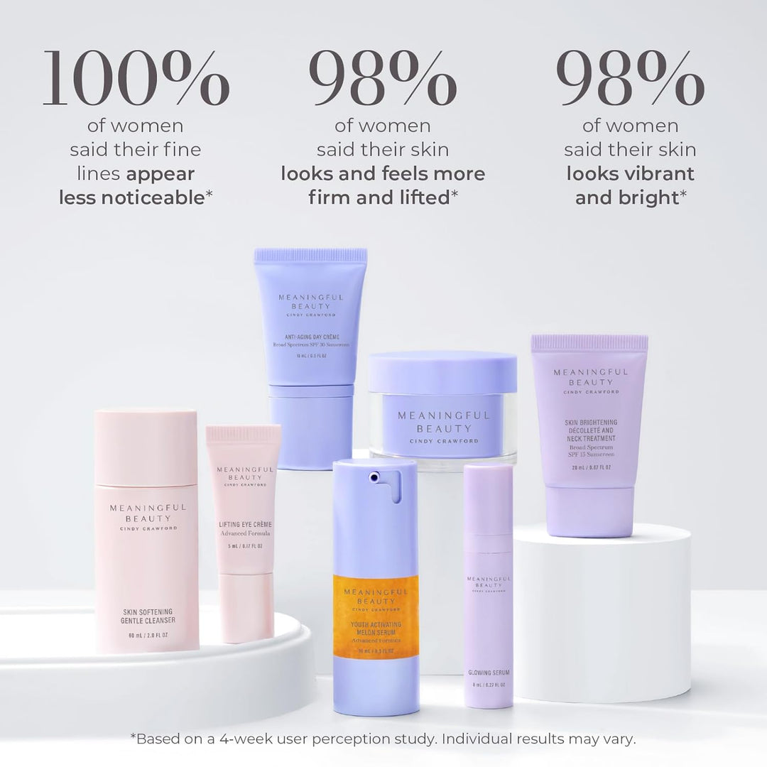 Meaningful Beauty Essentials Skincare System Advanced Formula Start...