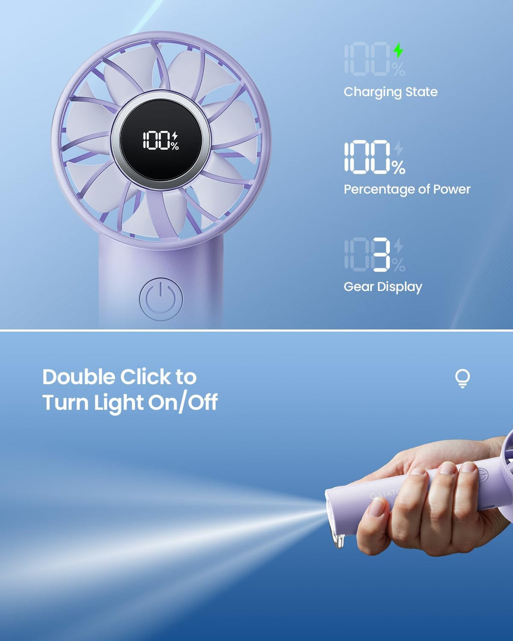 Gaiatop - Mini ventilador portátil, ventilador de mano recargable U...