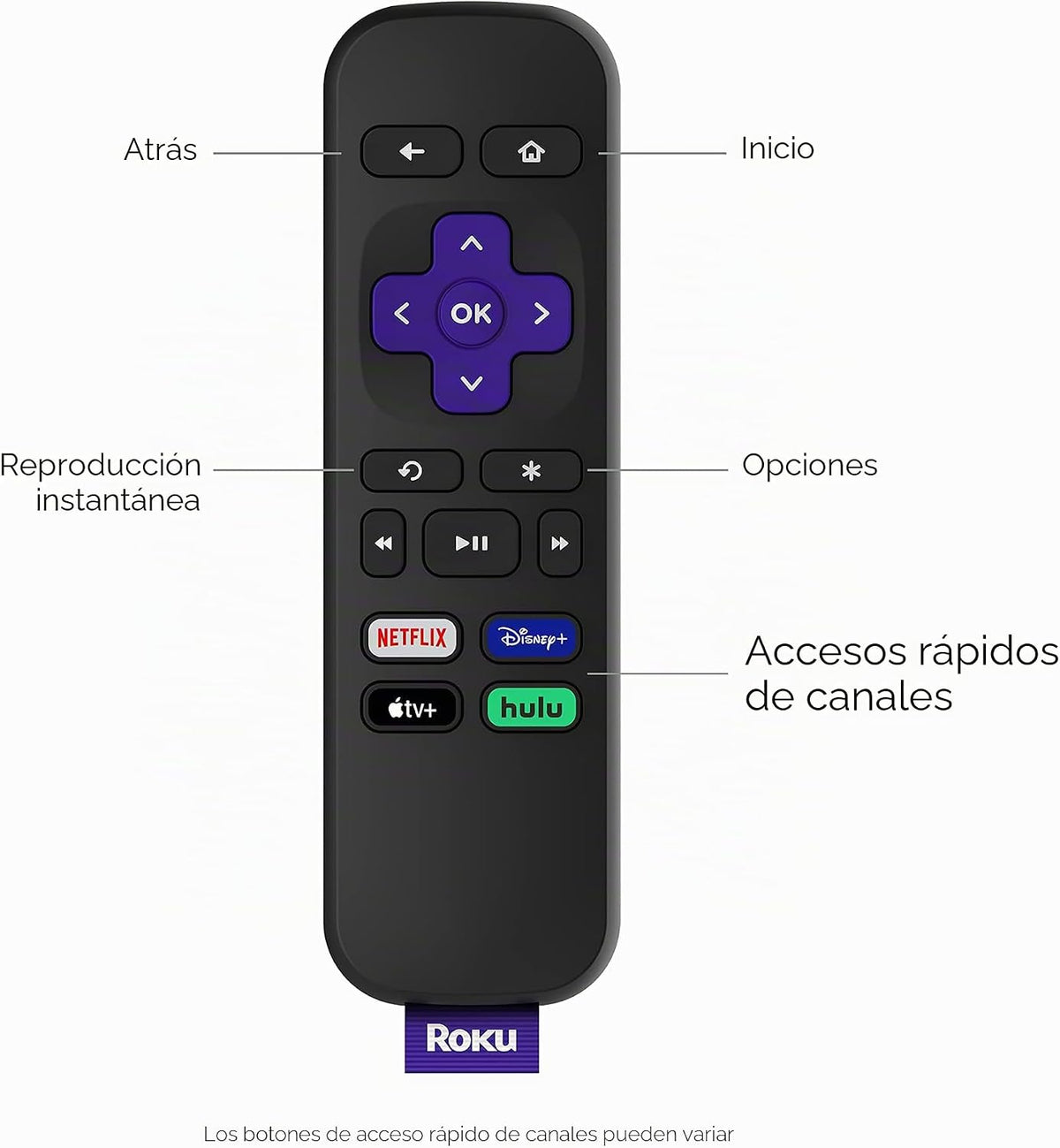 Roku Express | Reproductor de streaming HD Roku con control remoto simple (sin controles de TV), TV gratis y en vivo