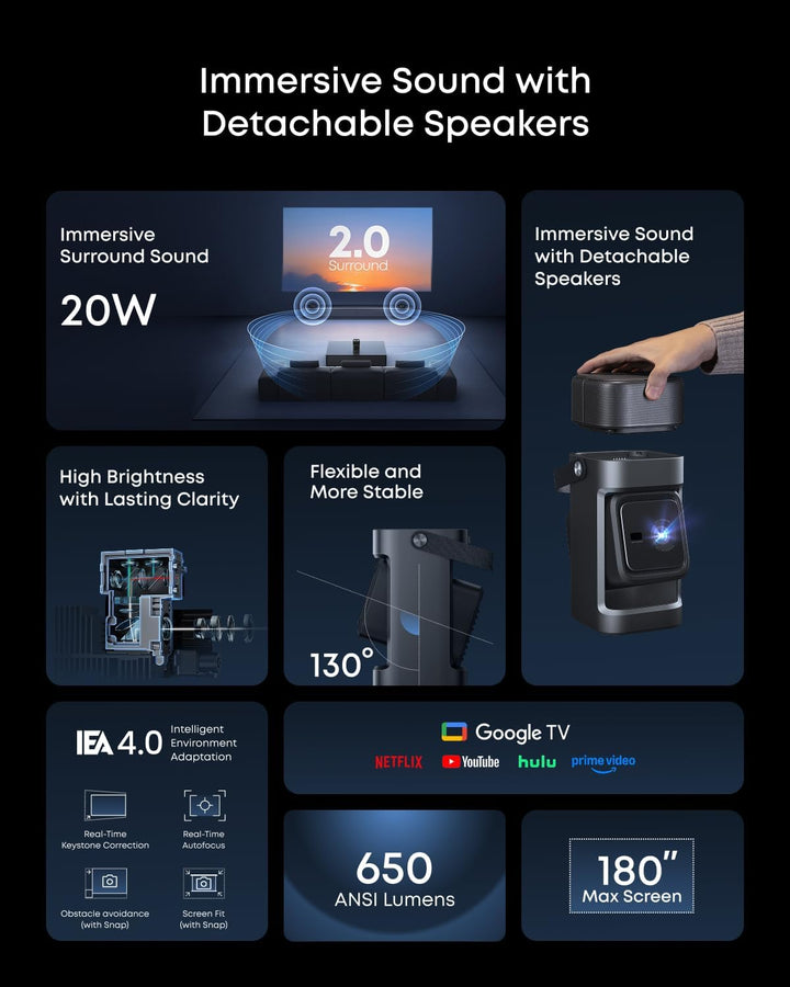 soundcore Nebula P1 Proyector GTV portátil con altavoces desmontabl...