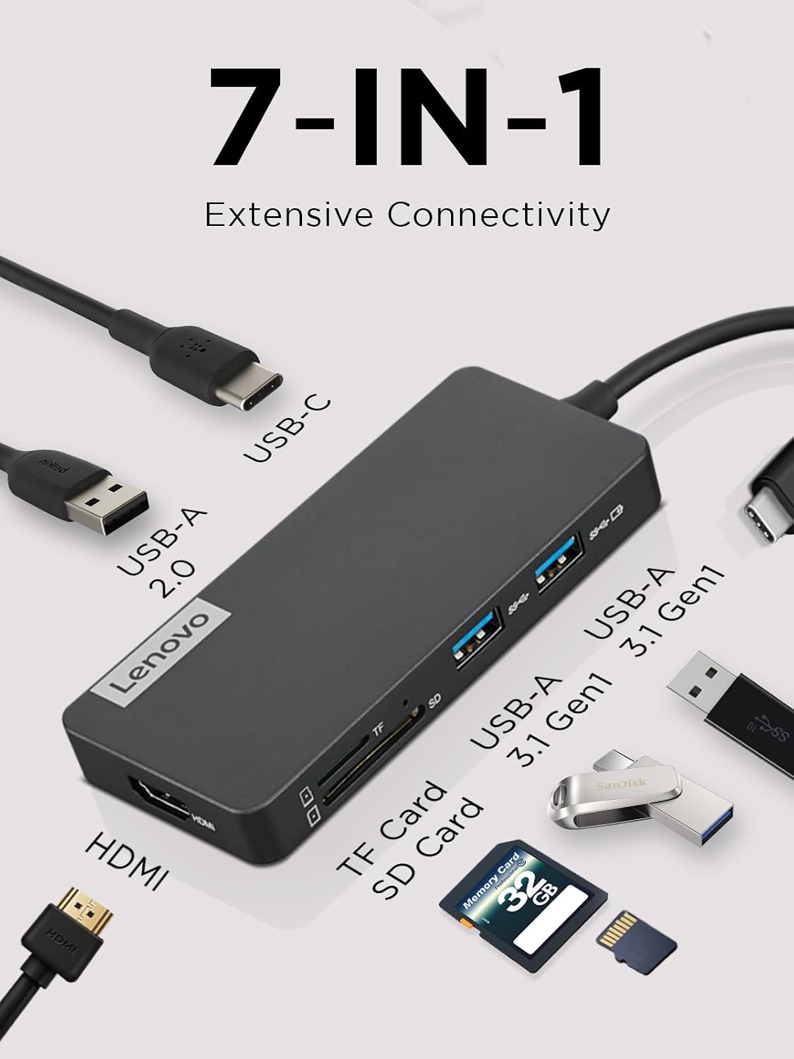 Lenovo, GX90T77924, hub USB