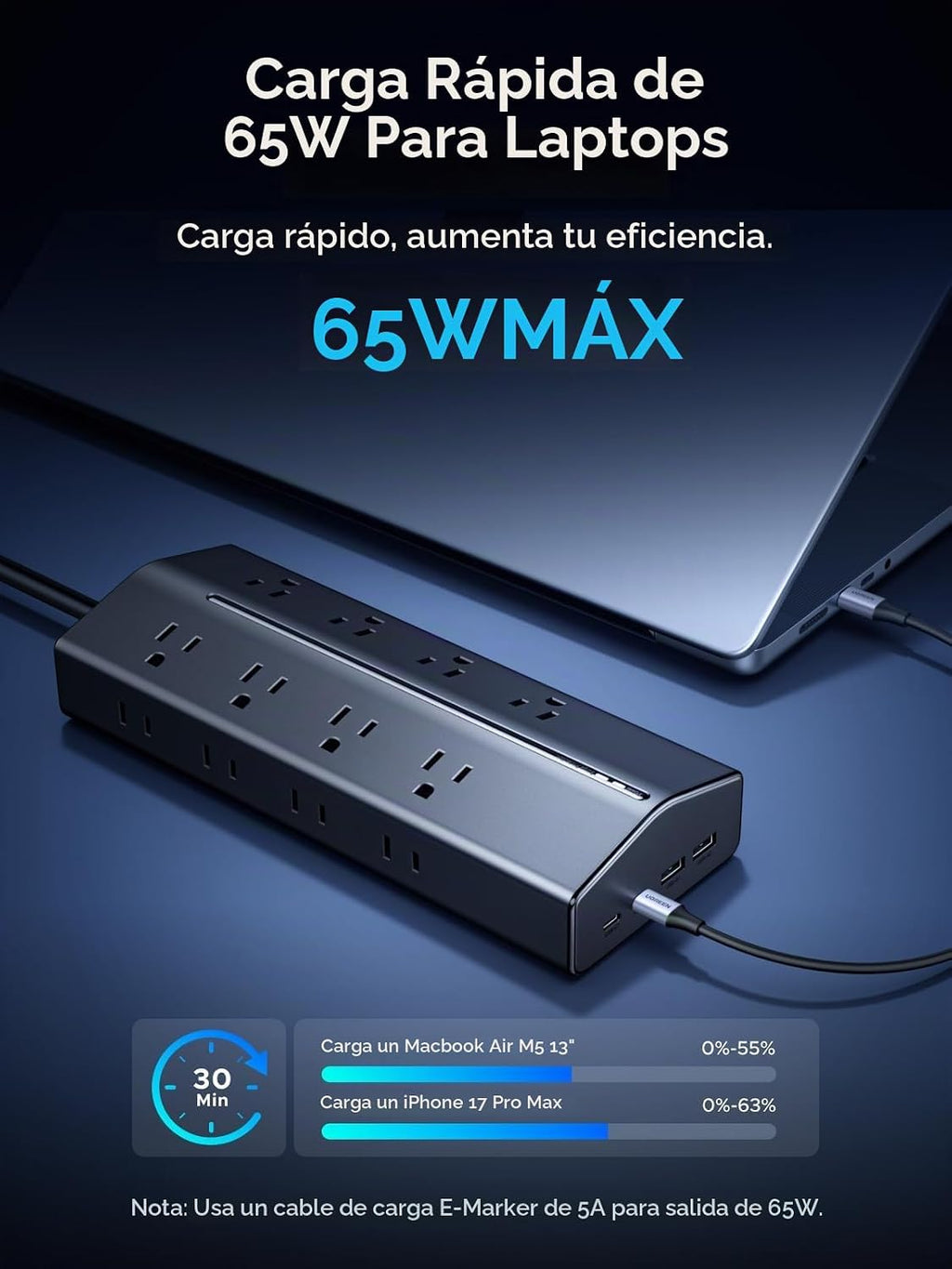 UGREEN Regleta de protección contra sobretensiones GaN 20 en 1 de 65 W