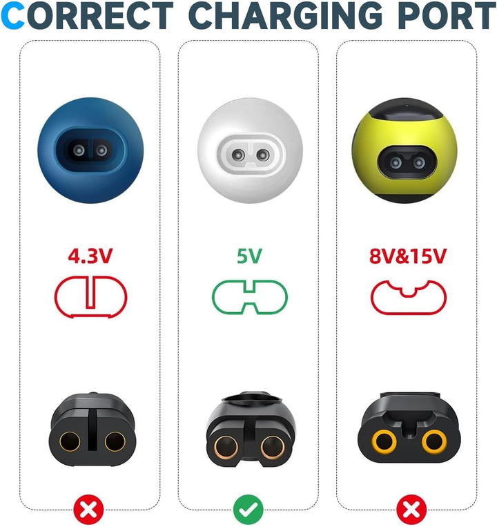 WZHENB Cargador rápido de 5 V para Philips Norelco One