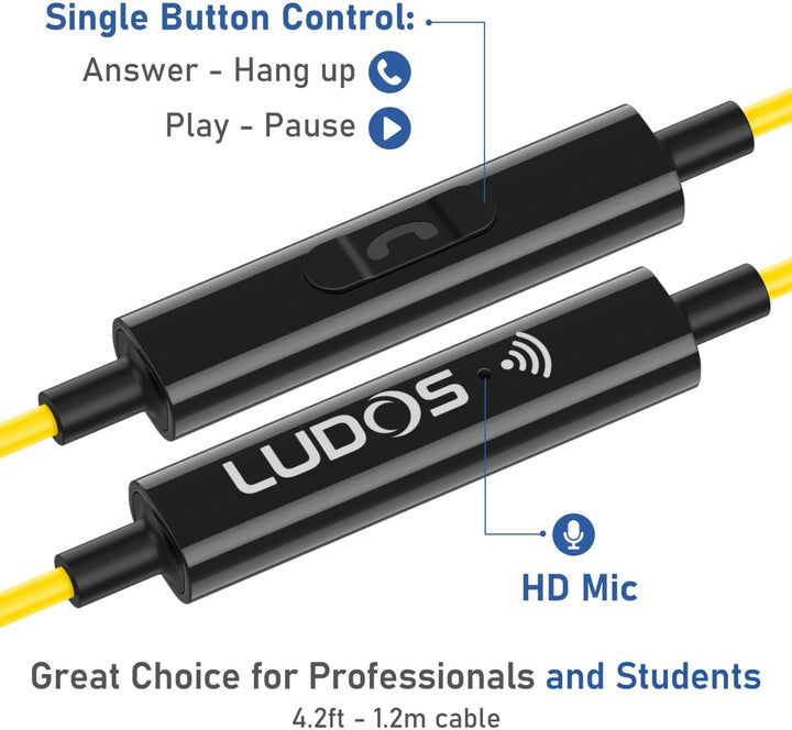 LUDOS Clamor Auriculares USB C para iPhone 16 15 Pro Max Plus iPad...