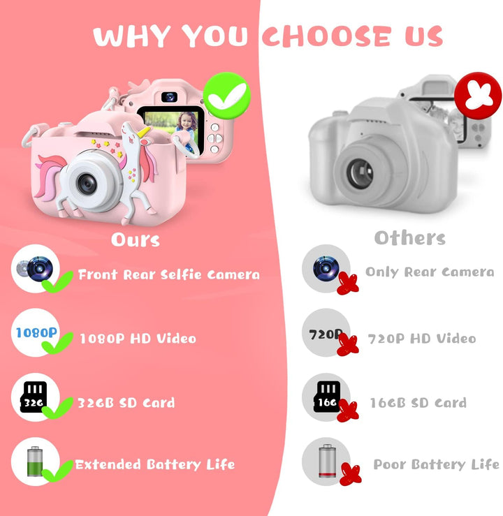 Dwfit Cámara de selfie mejorada para niños, regalos de cumpleaños d...