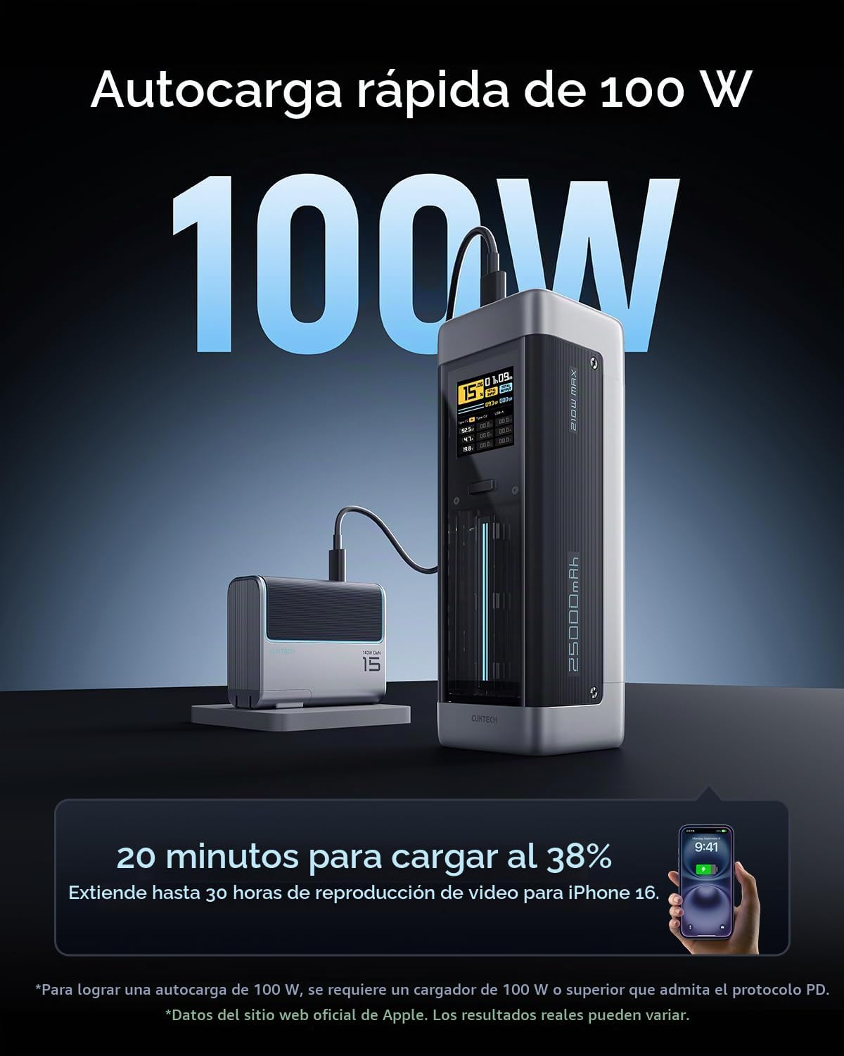 CUKTECH NO.20 Cargador portátil de 140W, banco de energía de 25,000...