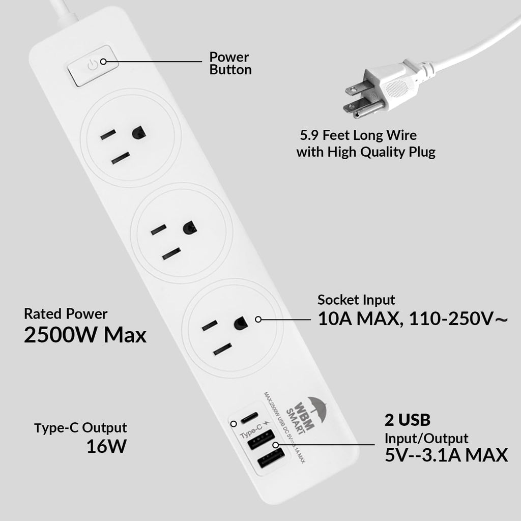 WBM SMART Regleta de alimentación de 5.9 pies 10 A - Enchufe de cable de extensión, paquete de 2 con 2 puertos USB y 1 enchufe tipo C, extensor de salida múltiple para el hogar, la oficina y el
