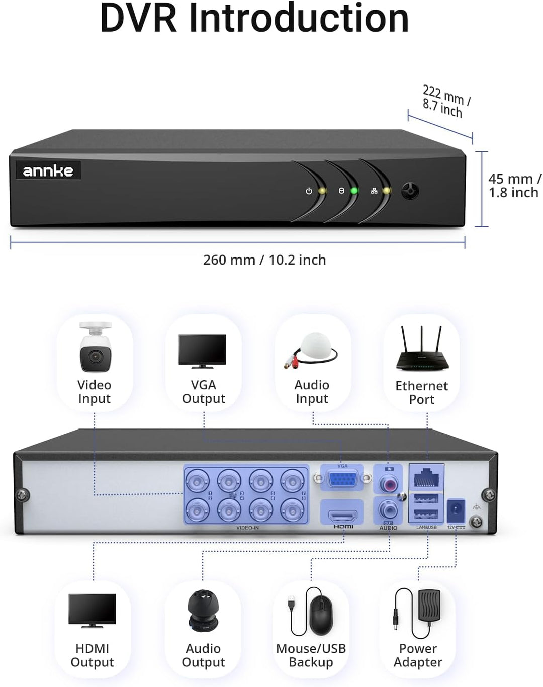 ANNKE Grabadora de video digital de seguridad 3K Lite de 8 canales...