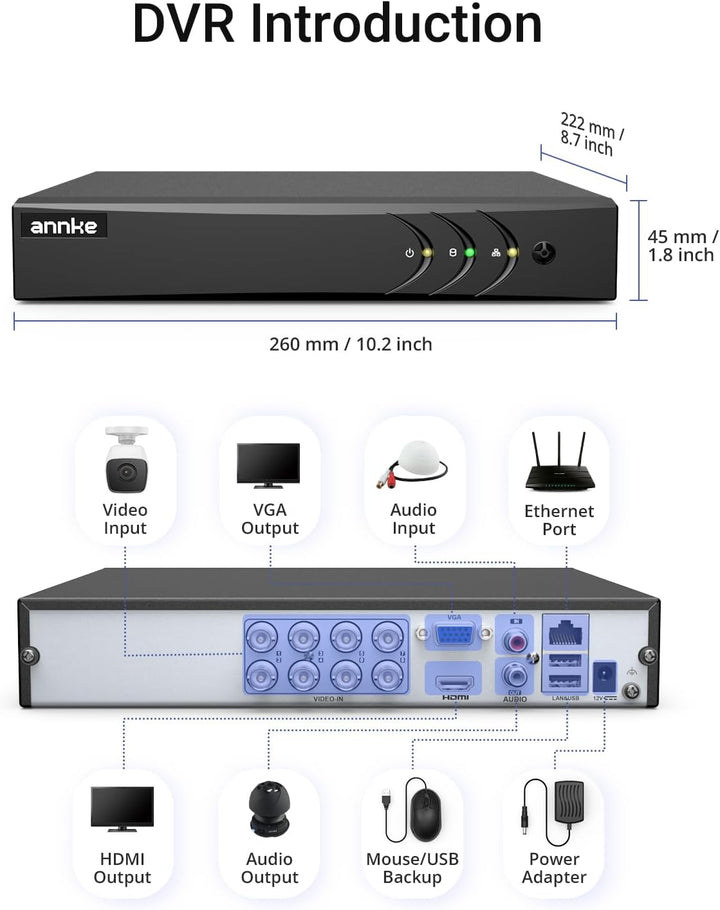 ANNKE Grabadora de video digital de seguridad 3K Lite de 8 canales...