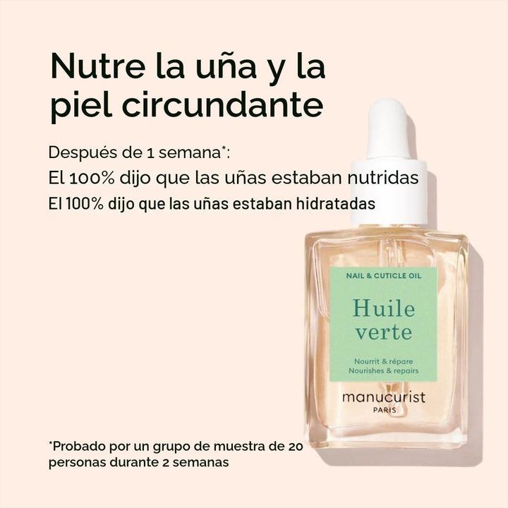Manucurist Kit de rescate \u2013 Kit de cuidado de uñas \u2013 Repa...
