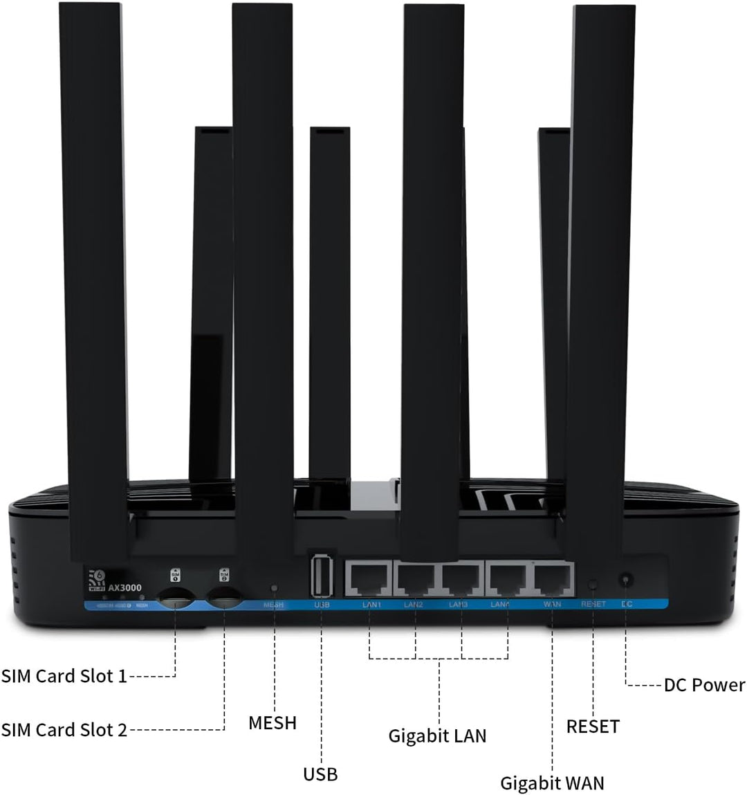 Wiflyer Enrutador 4G LTE, módulo CAT 4 EC25 300Mbps con ranura para...