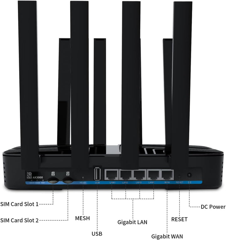 Wiflyer Enrutador 4G LTE, módulo CAT 4 EC25 300Mbps con ranura para...