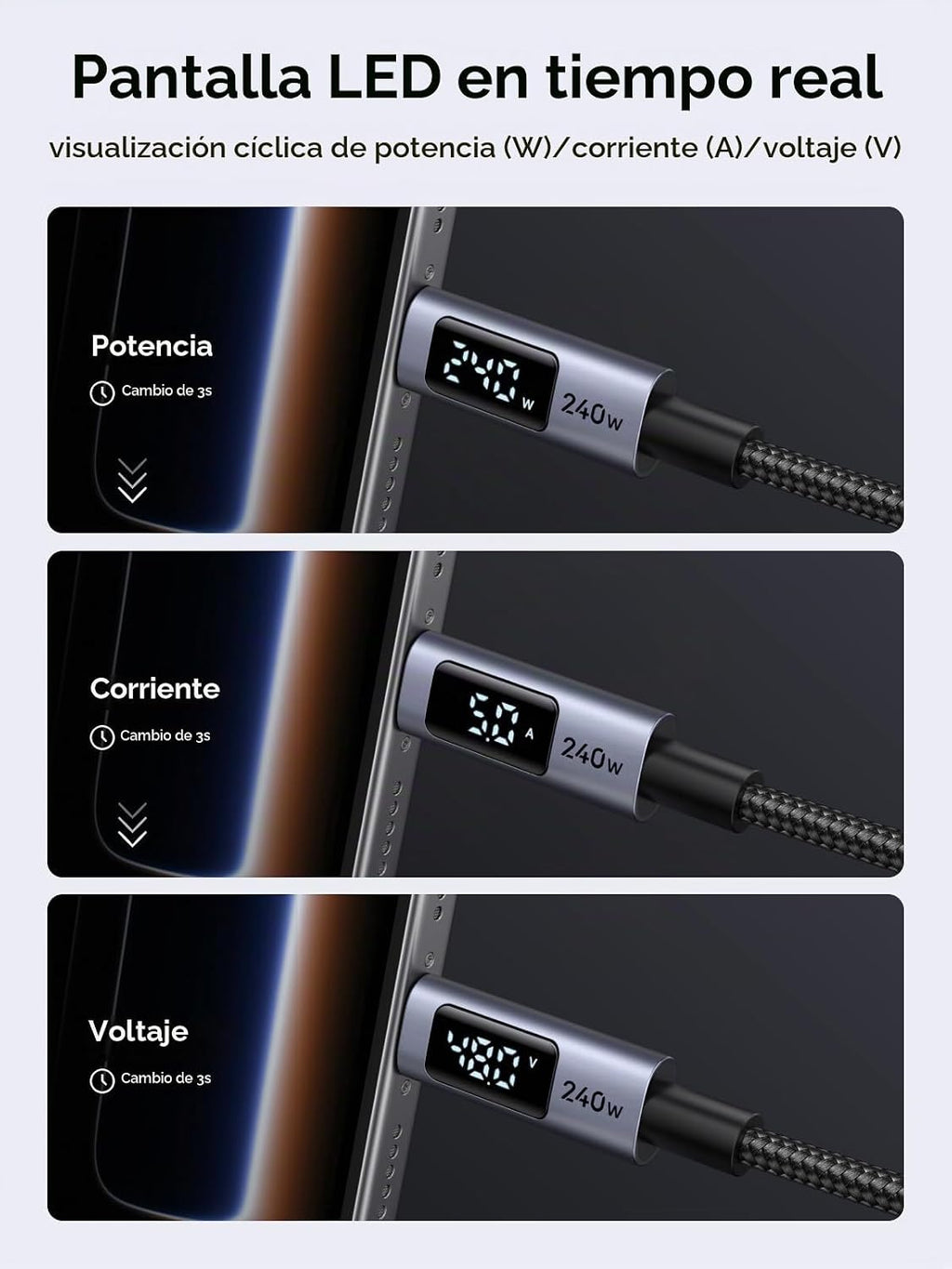 UGREEN Cable USB C de 240 W con pantalla digital, paquete de 2, PD 100 W