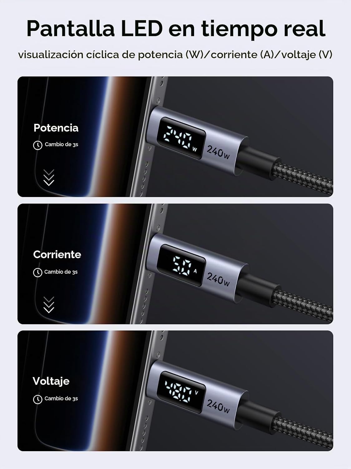 UGREEN Cable USB C de 240 W con pantalla digital, paquete de 2, PD 100 W