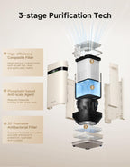 Dreame Humidificador sin niebla H40, purificación de 3 etapas para aire