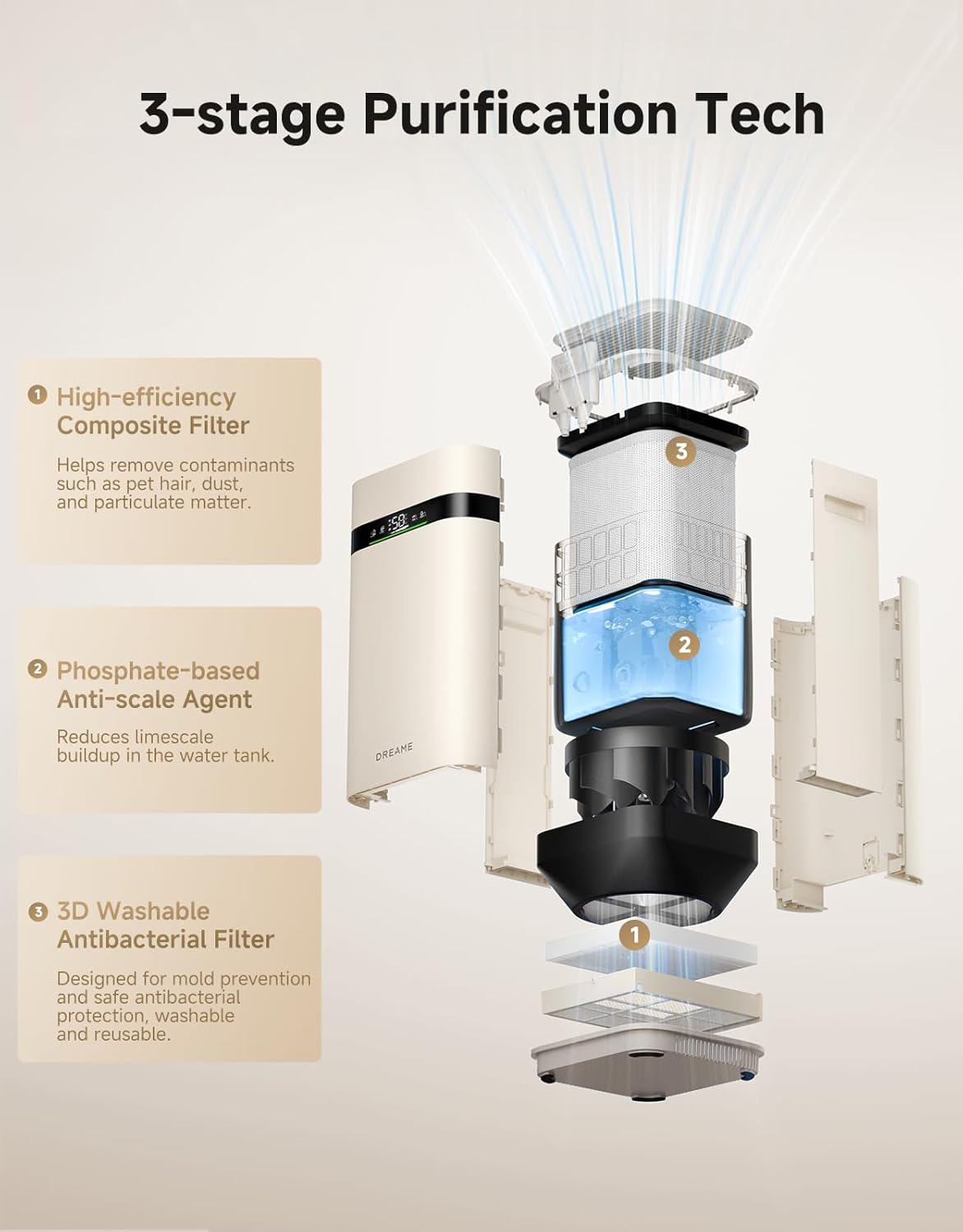 Dreame Humidificador sin niebla H40, purificación de 3 etapas para aire