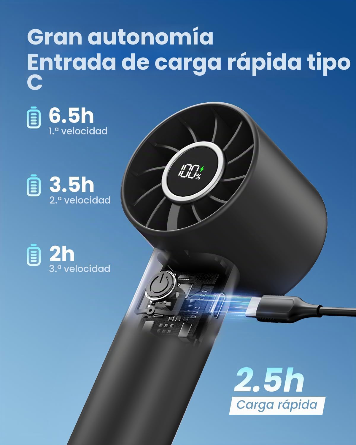 Gaiatop Ventilador Mini Portátil, Ventiladores de Mano de 3 Velocid...