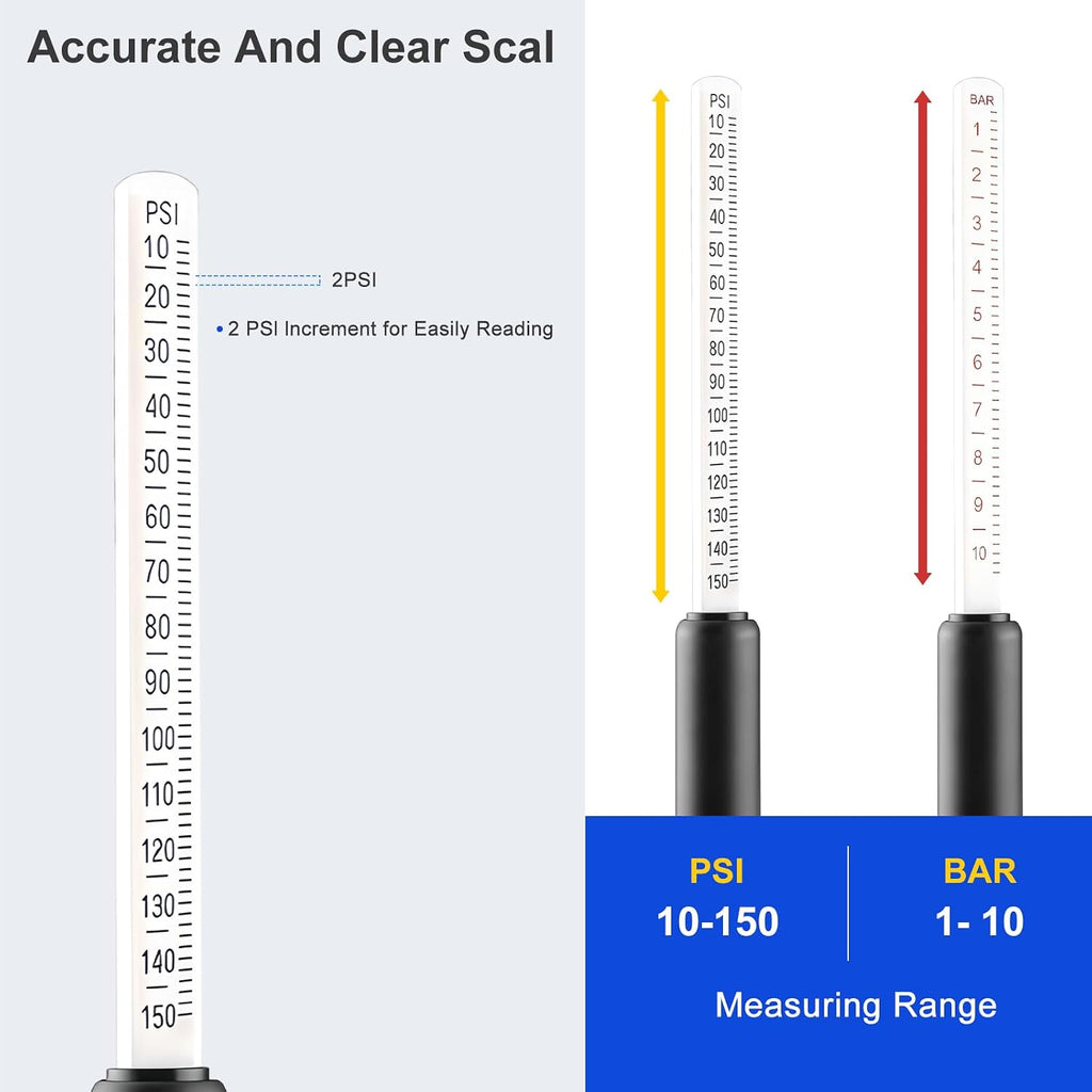 UHARBOUR Medidor de presión de neumáticos de doble cabezal 10-150PSI 12