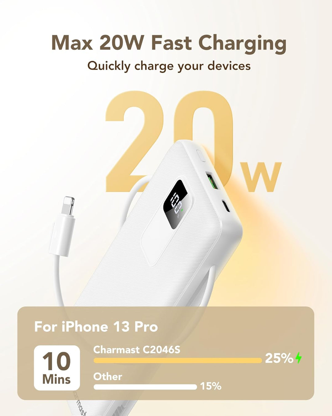Cargador portátil charmast de 20000mAh con cables incorporados y en...