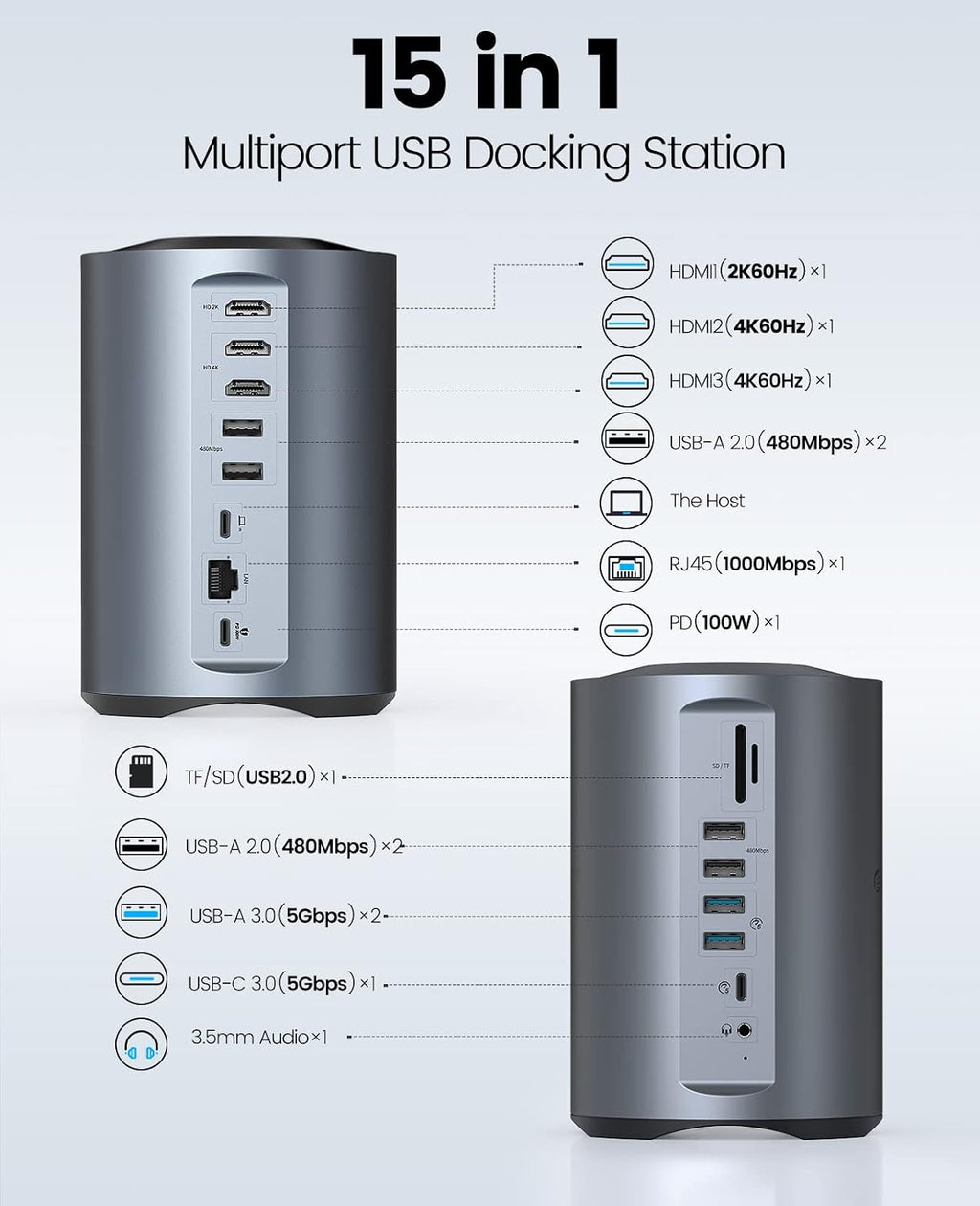 ORICO Estación de acoplamiento para monitor triple USB-C con 3 puertos HDMI, base USB C 15 en 1 para MacBook Pro M1/M2/Windows, 7 puertos USB, Ethernet, 100 W PD, lector de tarjetas SD/TF, audio de