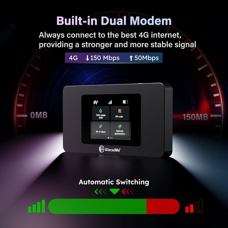 GlocalMe DuoTurbo 4G LTE Hotspot WiFi portátil para viajes en más d...