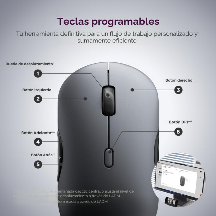 Lenovo 700 Modern Combo de teclado y mouse inalámbricos, dongle de...