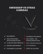 Cuerda de Saltar Rápida Swissskip de Dayan Kolev, Cuerda de Saltar de PVC de 5mm, Excelente para Principiantes y Atletas Avanzados, Diseñada para Fitness, Cardio, Boxeo y CrossFit, Longitud Ajustable