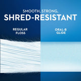 Palillos dentales Glide Pro-Health de protección clínica, 30 piezas...