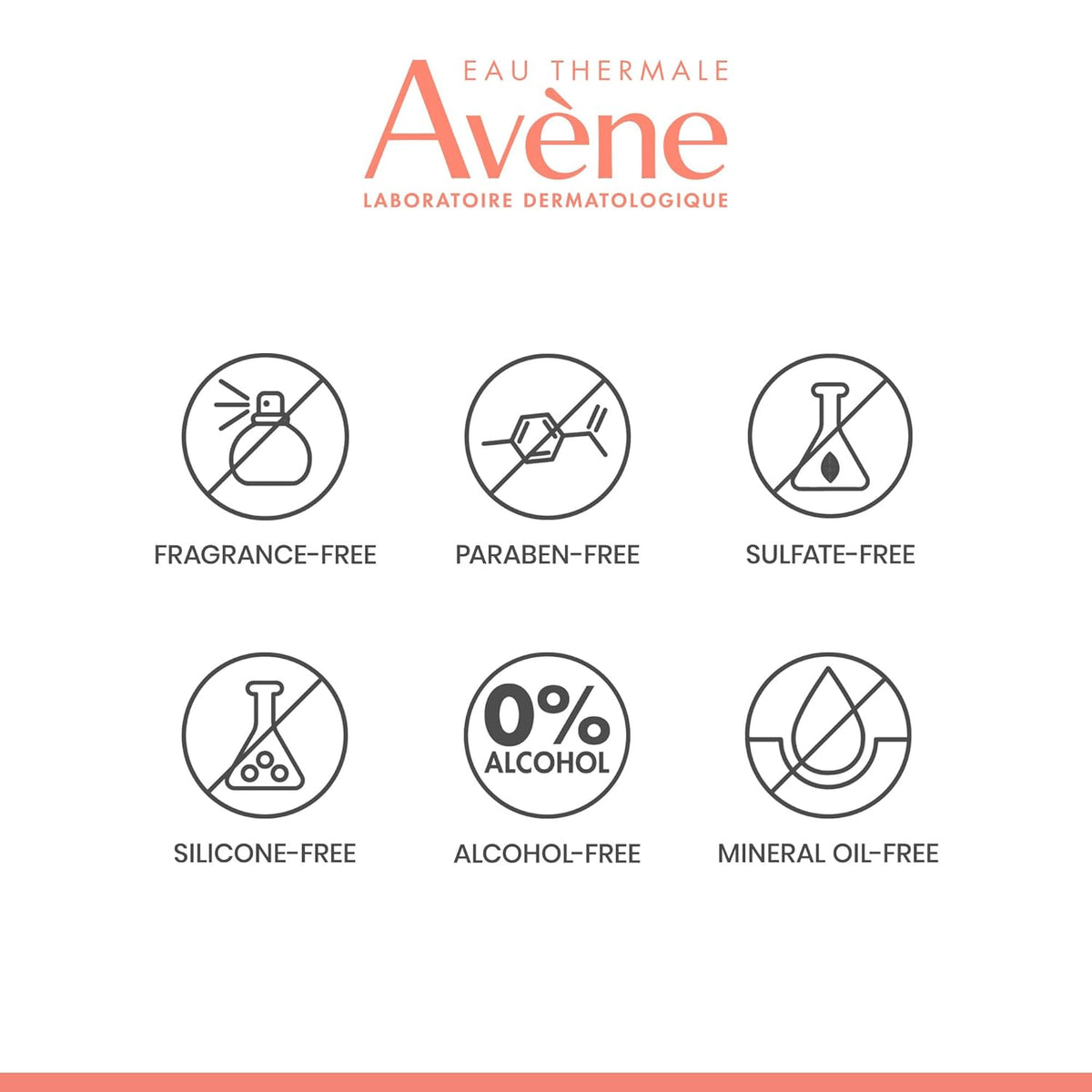 Avène Retrinal Intensive Multi-Corrective Cream, Retinal Face Cream...