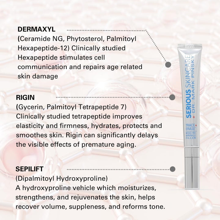 Serious Skincare Relleno profundo de arrugas para cara y cuello, Dr...