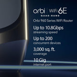 NETGEAR Router WiFi 6E de cuatro bandas Orbi (RBRE960), característ...