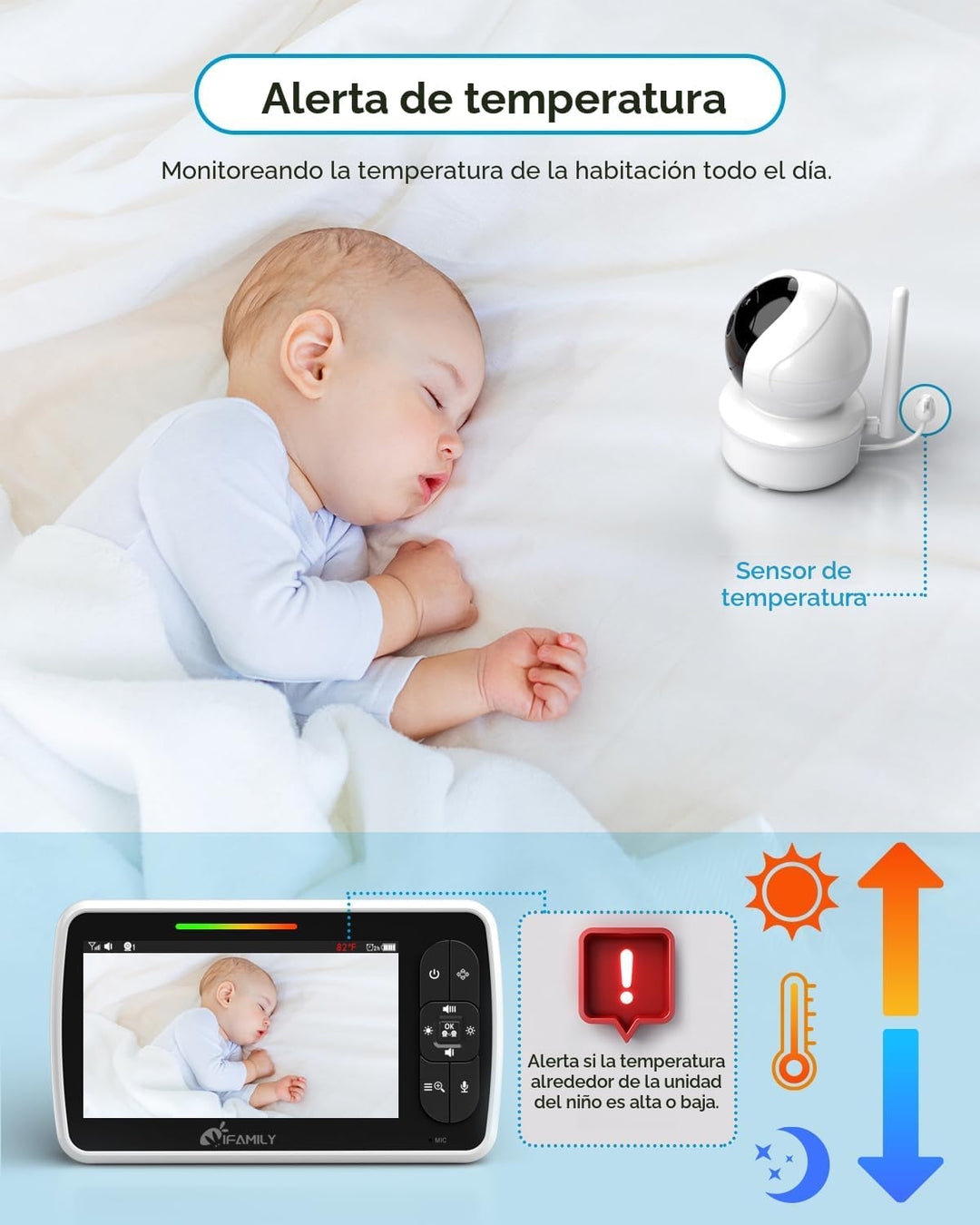 iFamily - Monitor de bebé - Pantalla grande de 5" con vida útil...