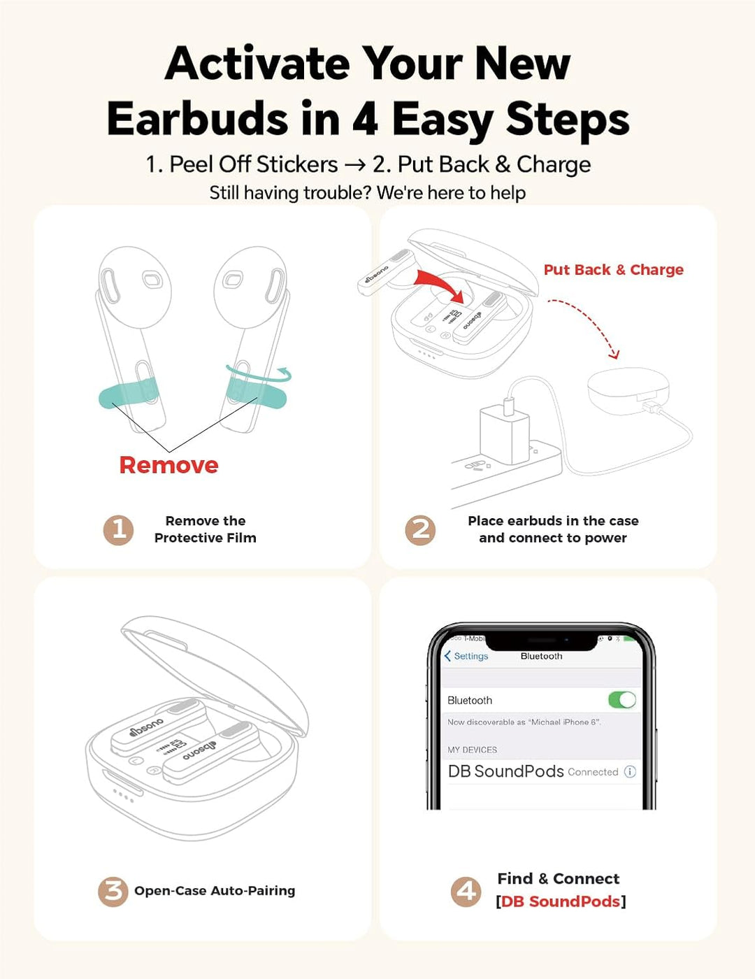 Auriculares Bluetooth inalámbricos verdaderos: auriculares Bluetoot...