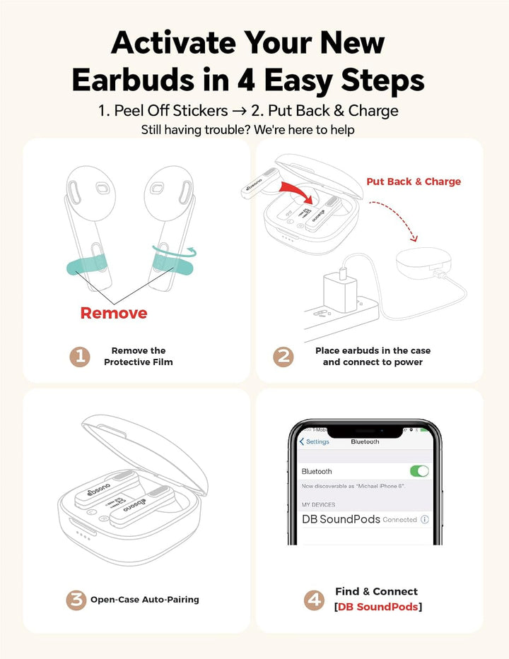 Auriculares Bluetooth inalámbricos verdaderos: auriculares Bluetoot...