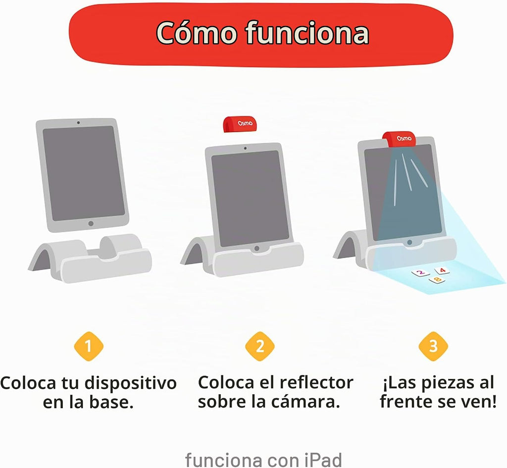 Osmo Kit de codificación, edades 5-10+, codificación para niños, aprender a