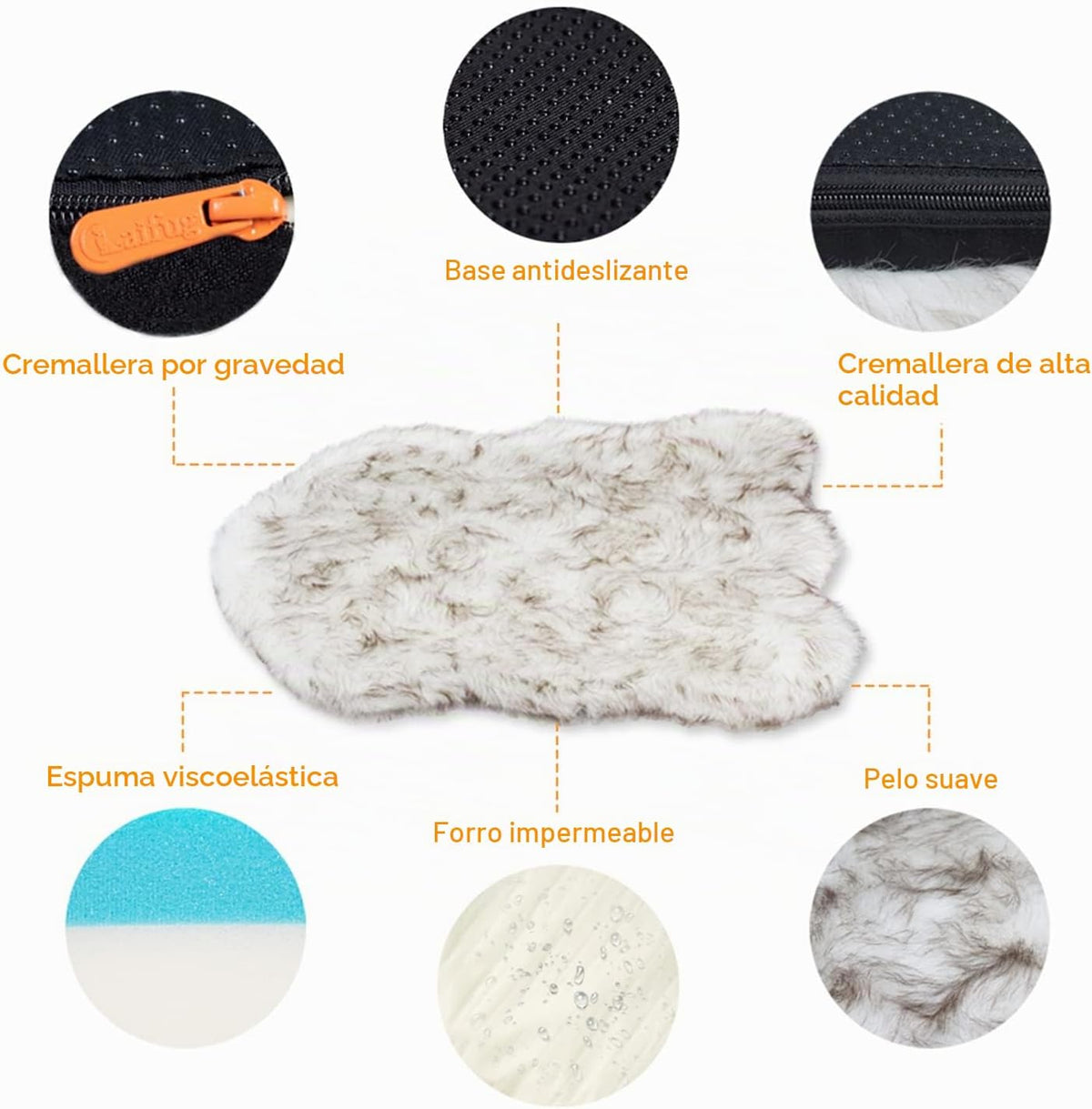 Laifug - Cama para perro de piel sintética de lujo, espuma viscoelástica de