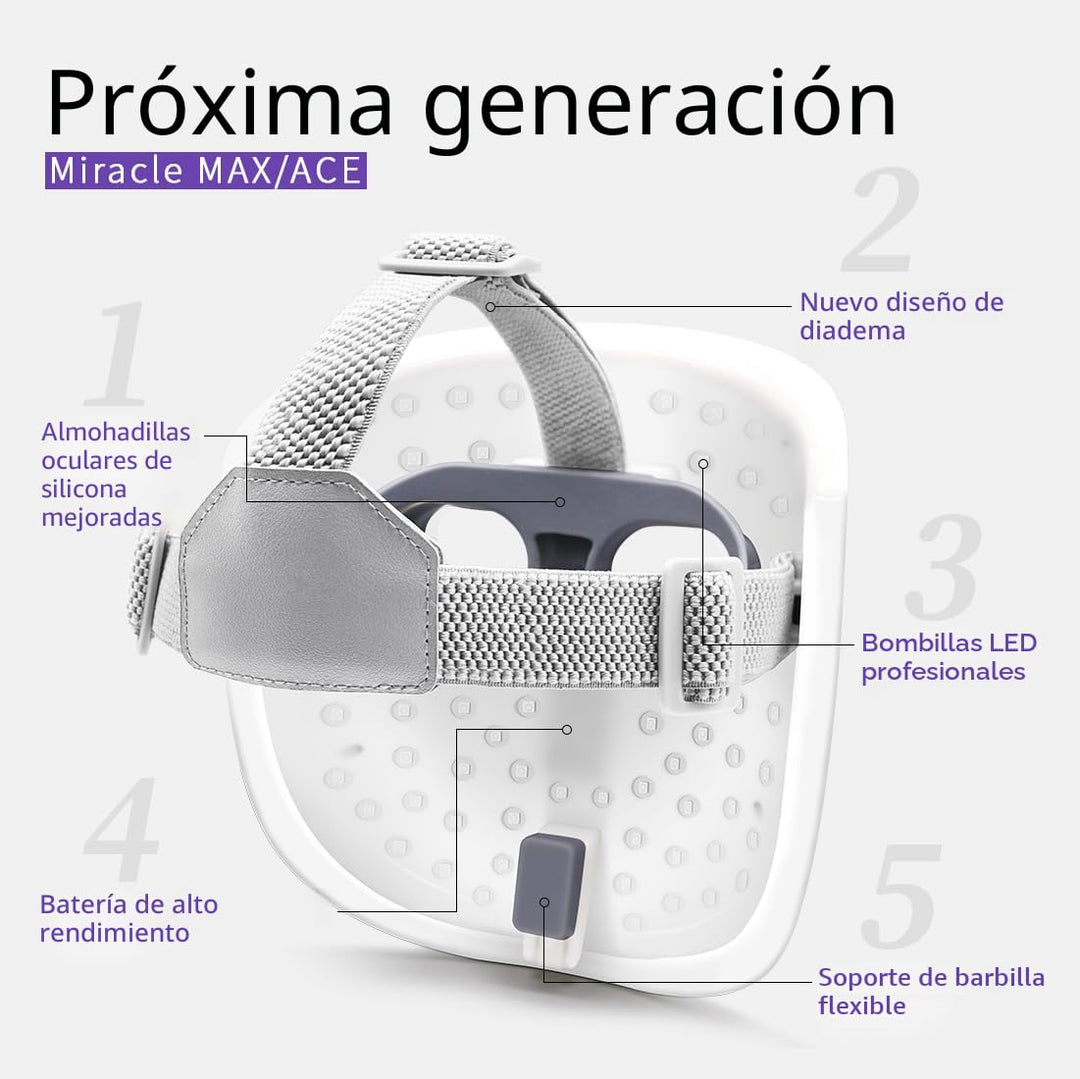 HIME SAMA Máscara facial LED, máscara LED de 8 colores para el cuid...