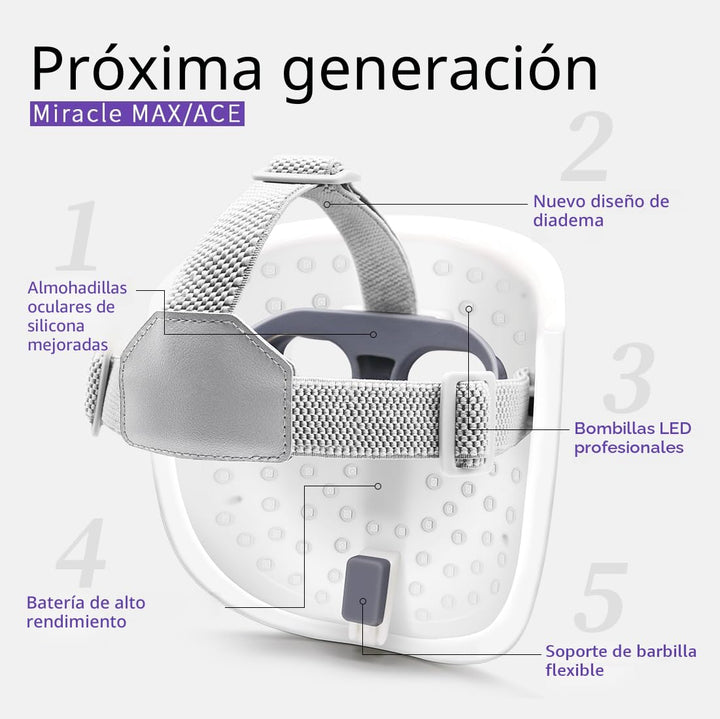 HIME SAMA Máscara facial LED, máscara LED de 8 colores para el cuid...