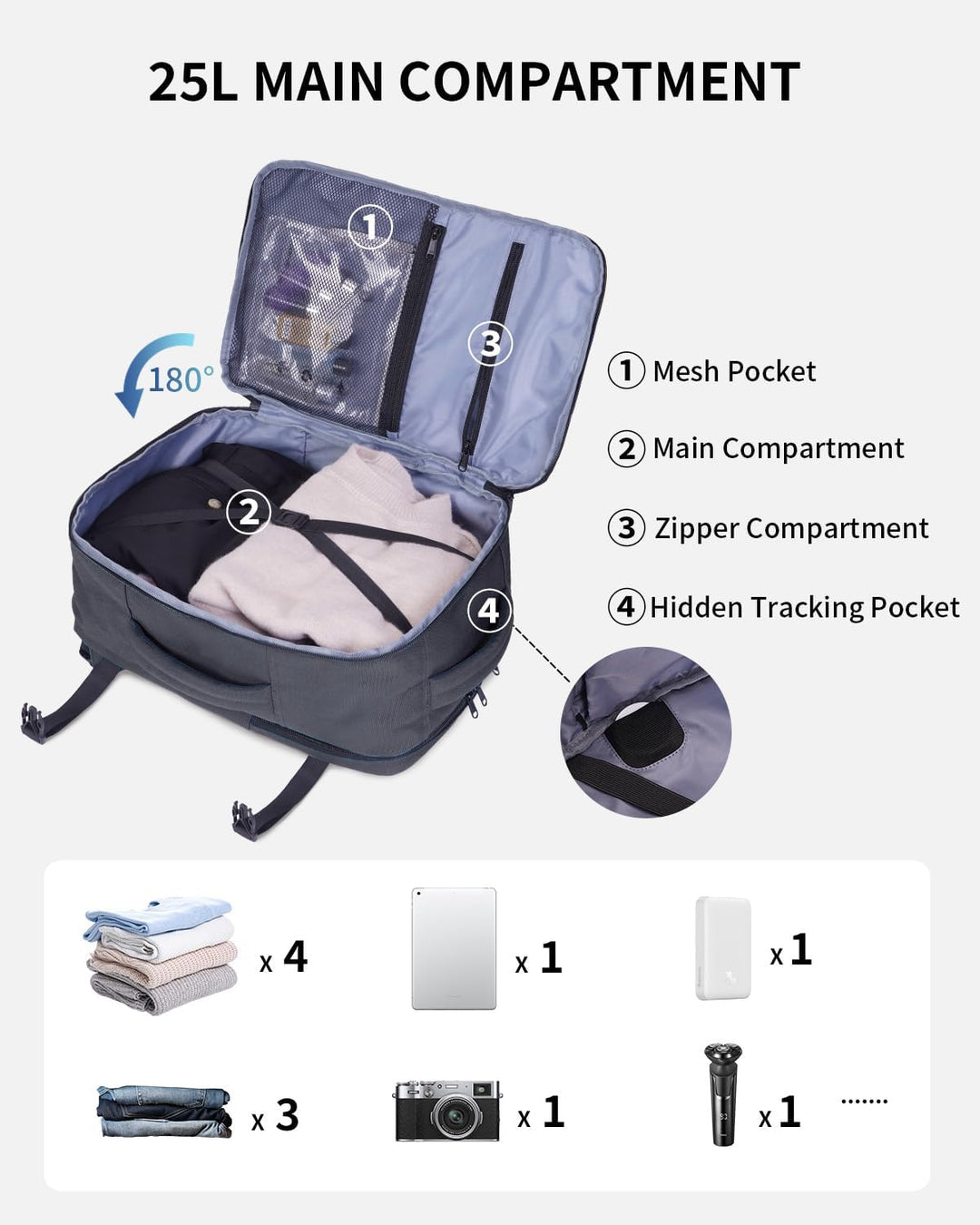 ECOHUB Mochila de Viaje Mochila de Equipaje de Mano, Verde grisáceo...