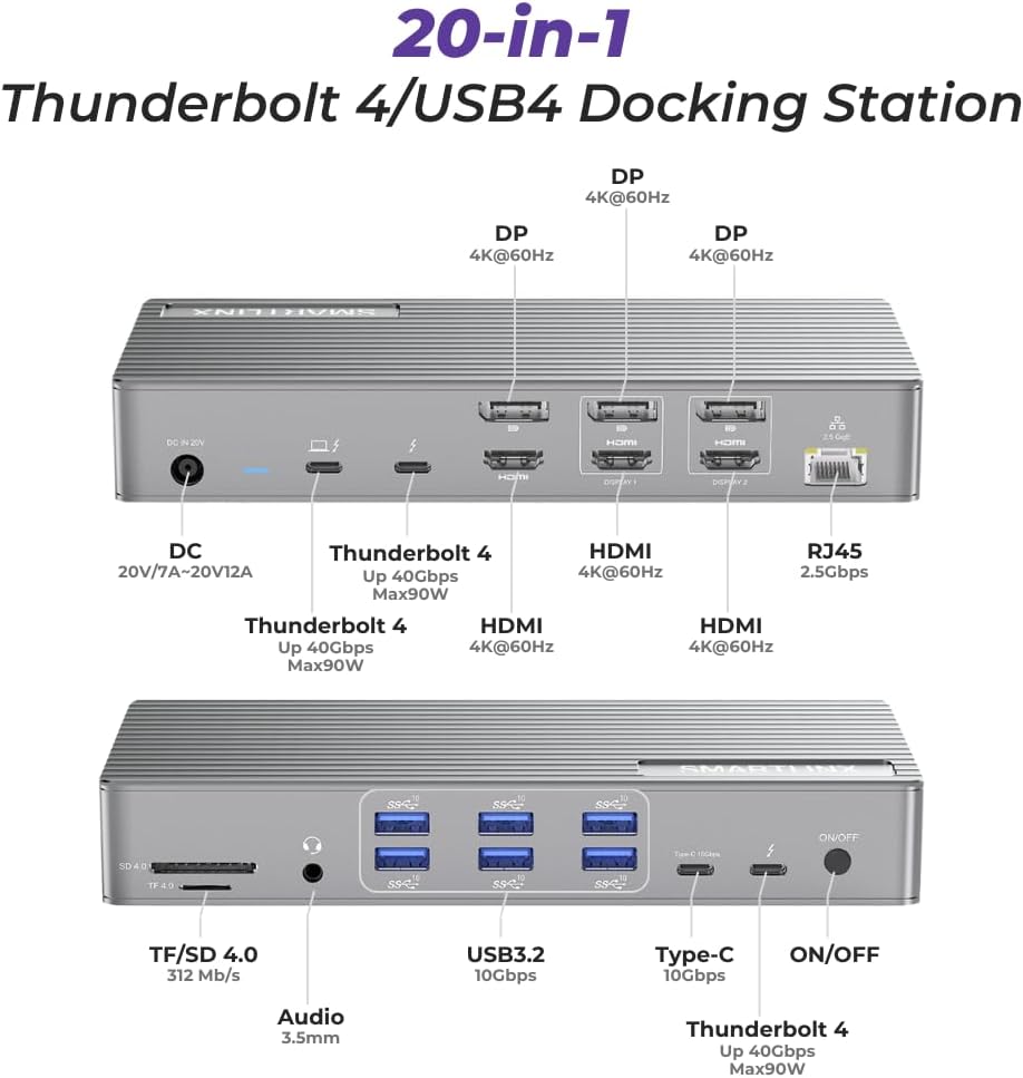 Paquete de estación de acoplamiento Thunderbolt 4 Docks