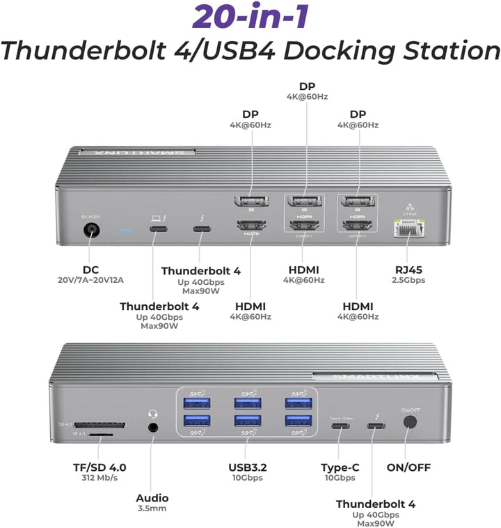 Paquete de estación de acoplamiento Thunderbolt 4 Docks