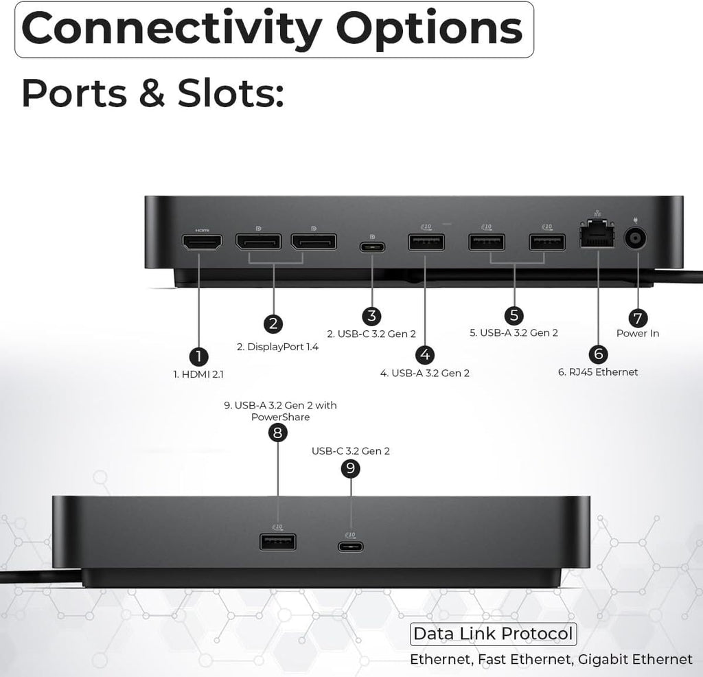 Estación de acoplamiento Pro Dock WD25 USB-C – 100 W de potencia, soporte de pantalla 4K dual, incluye HDMI Anyhdd, DisplayPort y cable C a C, garantía de 3 años
