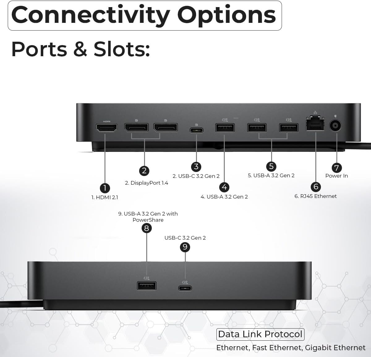 Estación de acoplamiento Pro Dock WD25 USB-C – 100 W de potencia, soporte de pantalla 4K dual, incluye HDMI Anyhdd, DisplayPort y cable C a C, garantía de 3 años